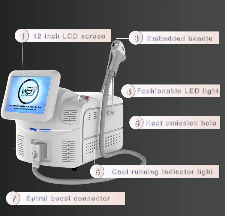 2000W Portable 755 808 1064 Triple Wavelength Diode Laser Hair Removal Device