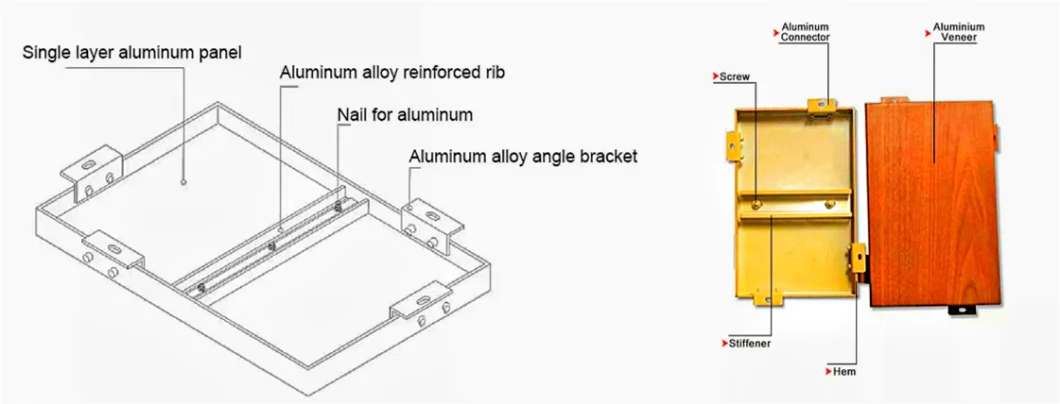 Aluminum 2mm Building Material Facade Cladding Commercial Modern Decorative Exterior Cladding Perforated Laser Curtain Wall