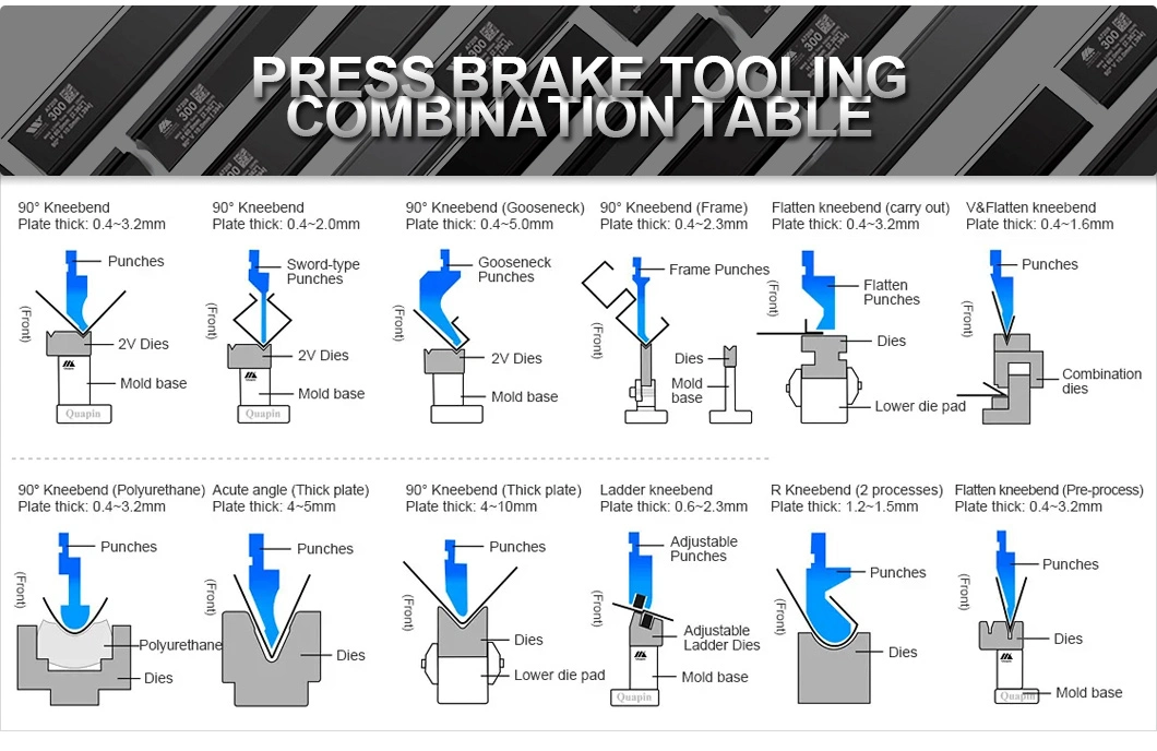 Press Brake Tooling Bending Die Hinge Forming Round Tools for Amada, Accurpress Machine