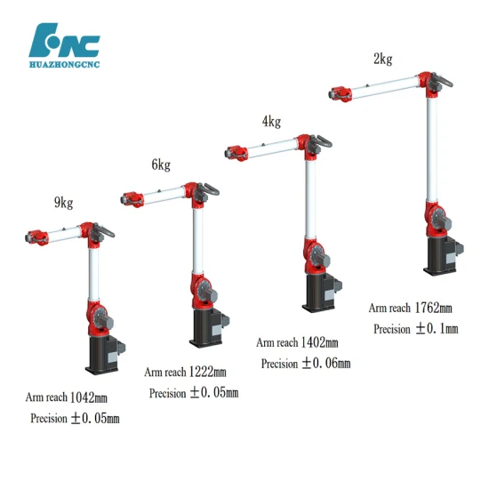 Colheitadeira industrial de 6 eixos, paletizadora verticalmente articulada, braço robótico, manipulador para carregamento automatizado, pick and place